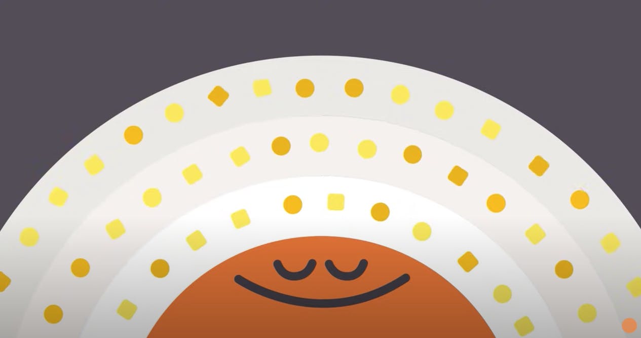 Watch Identify Anxious Thoughts - 4 min